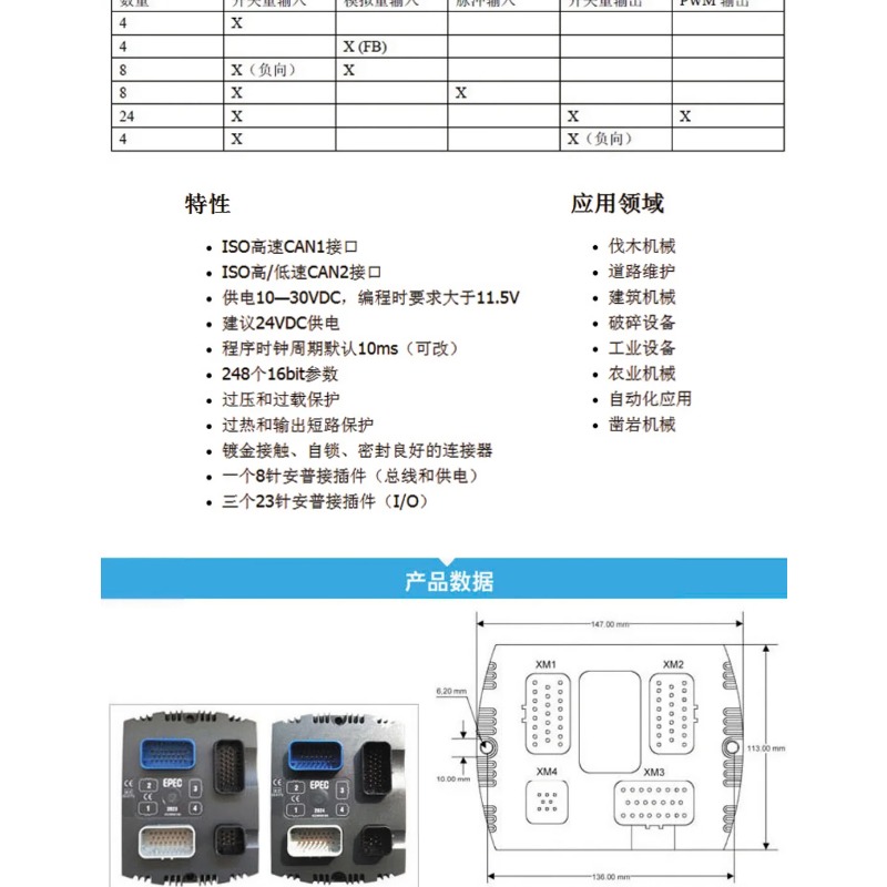 EPEC2023 EPEC2024 Programmable - огляд і ціна Heavy Equipment Unit