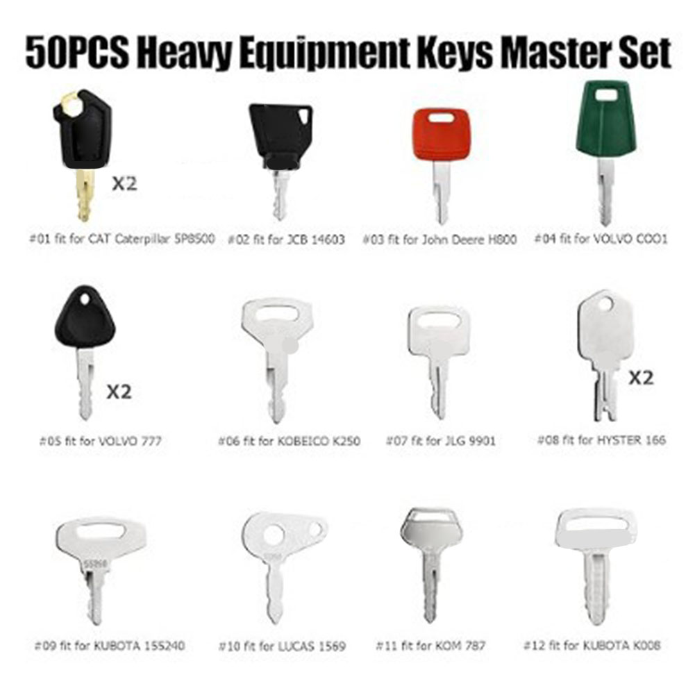 50pcs Heavy Equipment Keys Mas - огляд і ціна Heavy Equipment Key Set